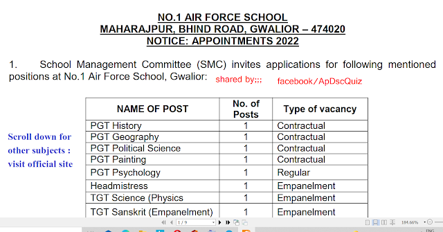 Air Force School, Gwalior Vacancy 2022