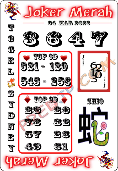 Prediksi Joker Merah Sdy Sabtu 04-Mar-2023