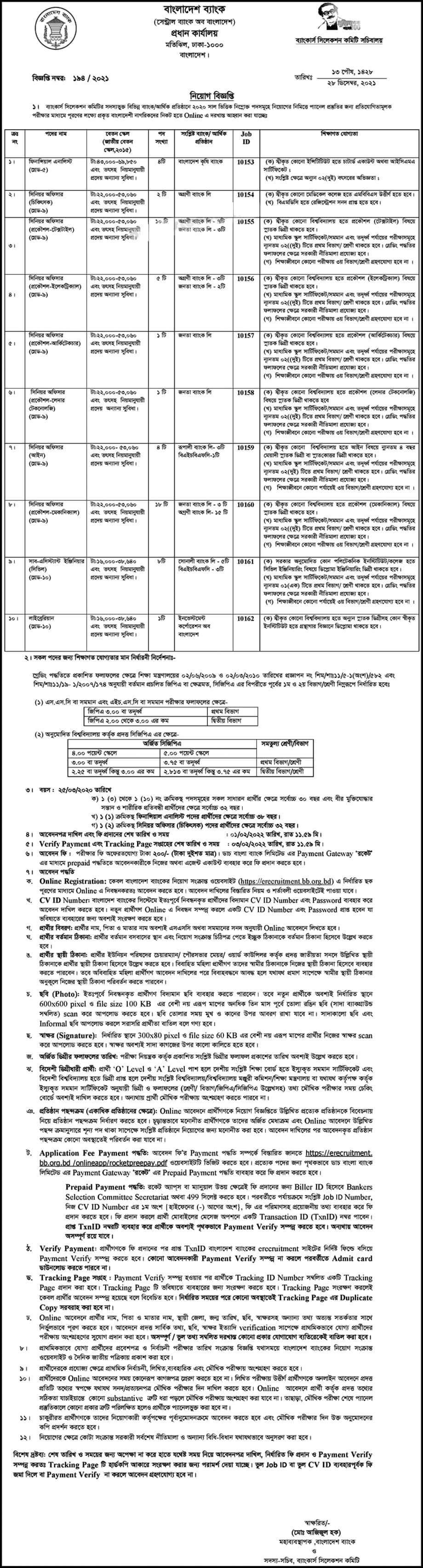 Agrani Bank Job Circular 2022 &amp; Apply Process