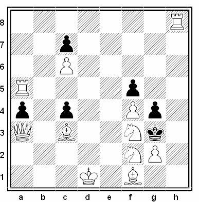 Problema de mate en 2 compuesto por P. Murashev y N. Chernyavsky (2º/3º Premio, 5º FRME, T.T. 2019)