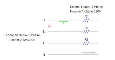 Rangkaian Star Electric Heater 3 Phase