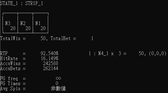 Slot Math Model