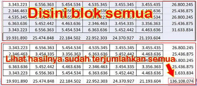 Cara Membuat Penjumlahan Otomatis tanpa menggunakan fungsi rumus apapun di Ms. Excel.