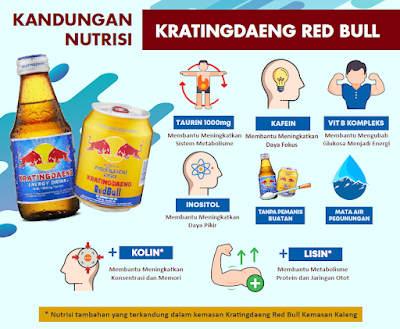 kratingdaeng-red-bull