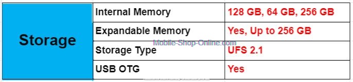 Realme 8i Storage and Space