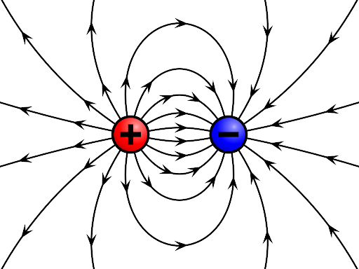 Electric Charge