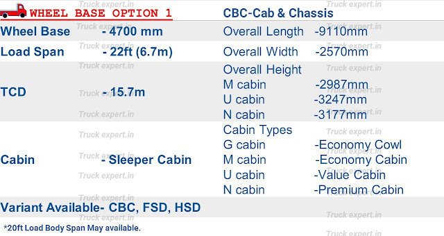 Ashok leyland 2820-6x2-MAV Series option 1      Ashok leyland 2820 6x2 Series of 4700 mm wheelbase have a load body span of 22ft (6.7m), the overall dimensions of cab & chassis (chassis without loadbody) are mentioned above including its overall length -9110 mm,  overall width - 2570 mm & Overall Height varies with cabin options "M" Cabin-2987mm, "U" Cabin-3247mm, "N" Cabin-3177mm Turning circle Diameter of 15.7m.     *The Ashok leyland 2820 of 4700mm wheelbase may have an option of 20ft loading span chassis .