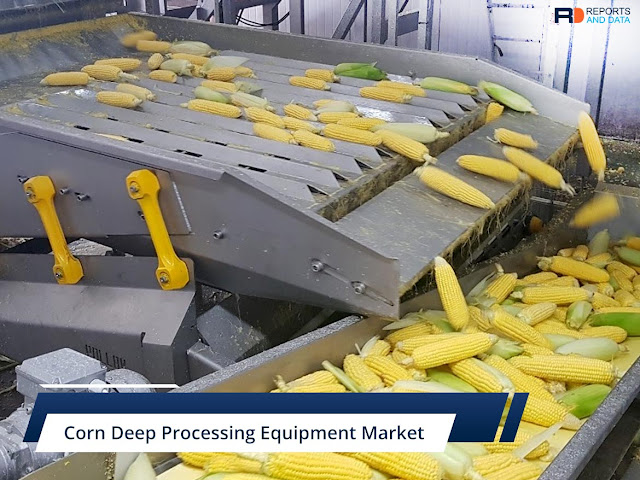 Corn Deep Processing To Gain Massive Traction As Demand For Corn Products Rises Across The World