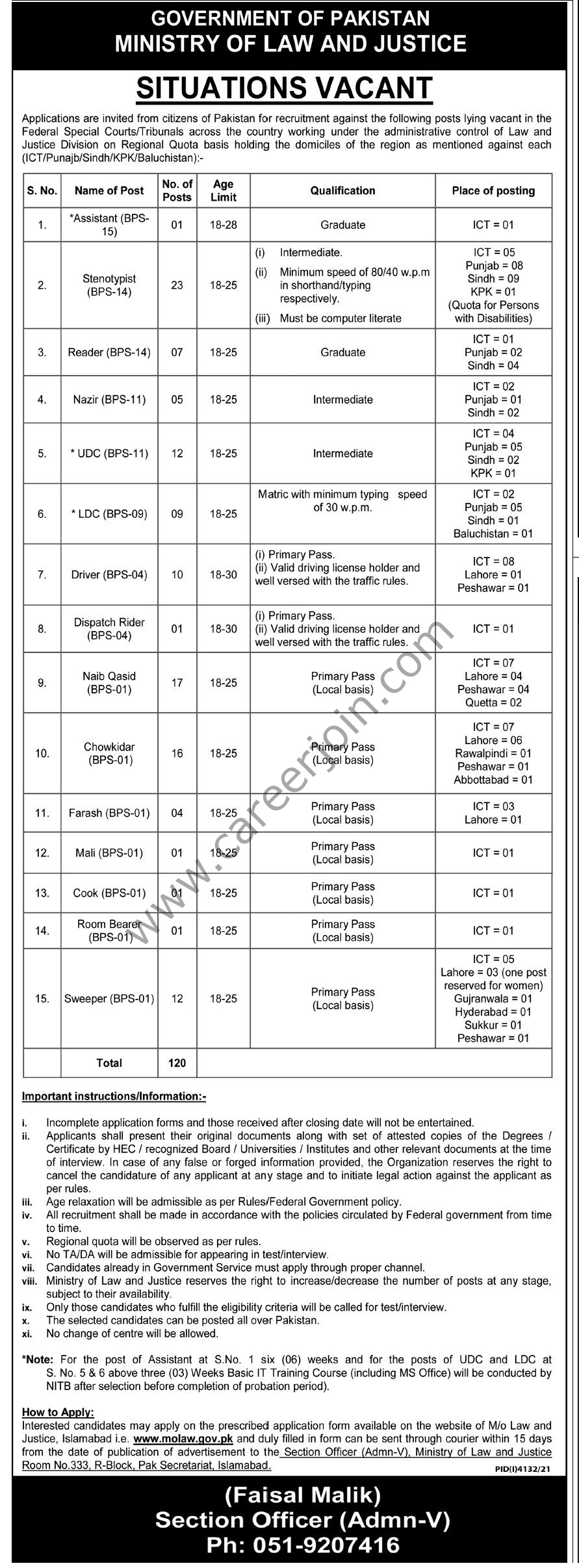 Ministry Of Law & Justice Jobs December 2021