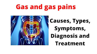 Gas and gas pains