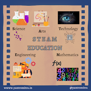 Steam Education, Arts, Science, Mathematics, Technology, Engineering