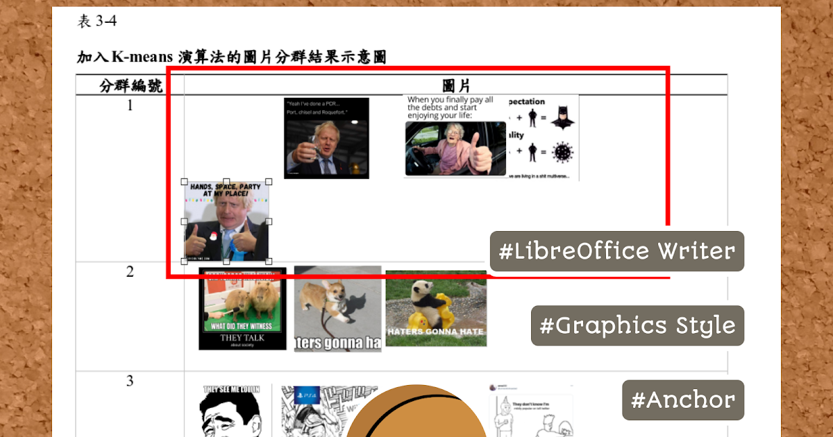 LibreOffice Writer將圖片視為字元 / How to Anchor an Image as Character in LibreOffice Writer?