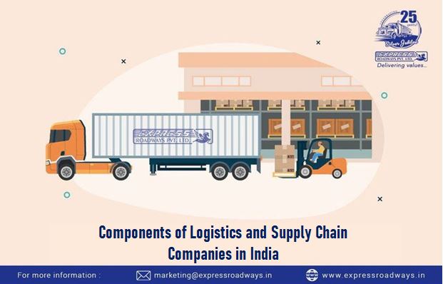 logistics companies in india