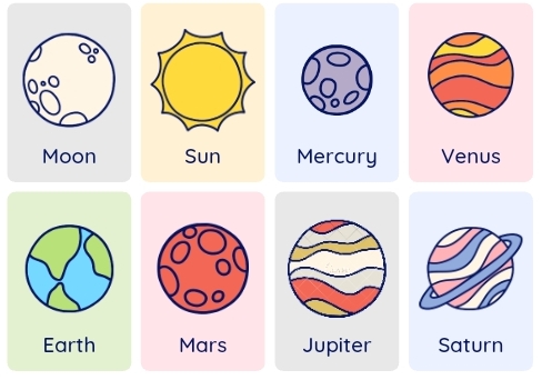 ଗ୍ରହ (planets)