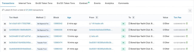 Transactions tab on Etherscan. Credits: Etherscan