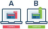 AB Testing of Landing Page