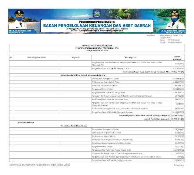 Info Keuangan