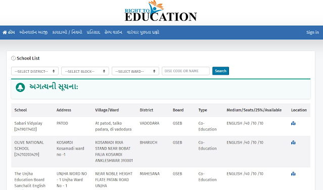 RTE Document List, School List, Admission Form, Application Date, Help Line Number - 2022 