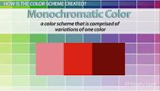 Monochromatic Madness: The Power of Single Color Schemes