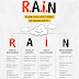 Kaygılı hissettmek ve RAIN