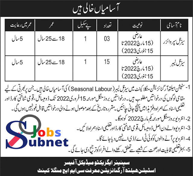 Today Jobs 2022 In Station Health Organization Mangla advertisement