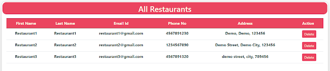 all restaurants multi restaurant online food ordering img