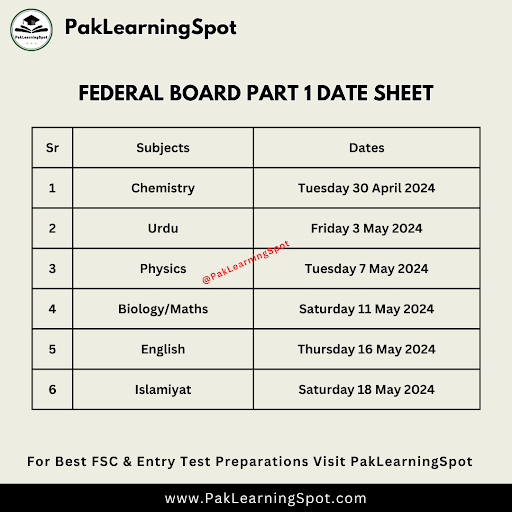 FSC 2nd Year Date Sheet & 1st Year Date Sheet Punjab Boards 2024