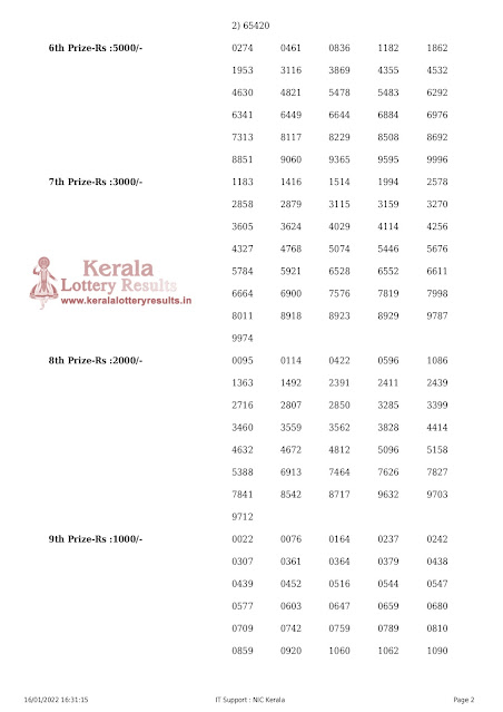 christmas-xmas-new-year-bumper-kerala-lottery-result-br-83-today-16-01-2022-keralalotteryresults.in_page-0002