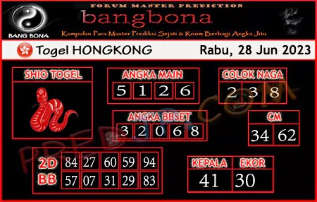 Prediksi HK Bang Bona Rabu 28 Juni 2023