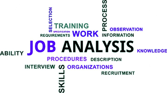 What is Job Analysis, Job Enrichment & Job Enlargement?