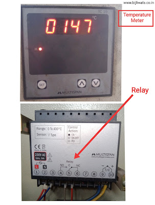 Temperature meter TC19 Made by MULTISPAN