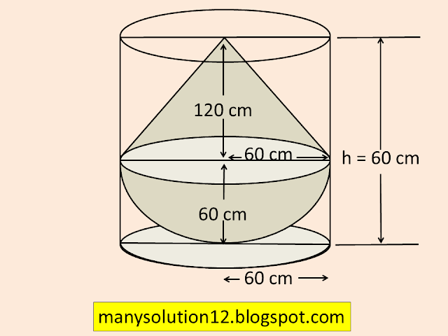 manysolution12.blogspot.com