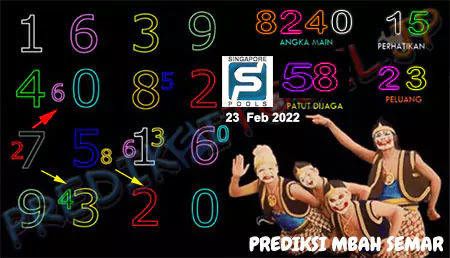 Prediksi Mbah Semar SGP Hari Ini 23-Feb-2022