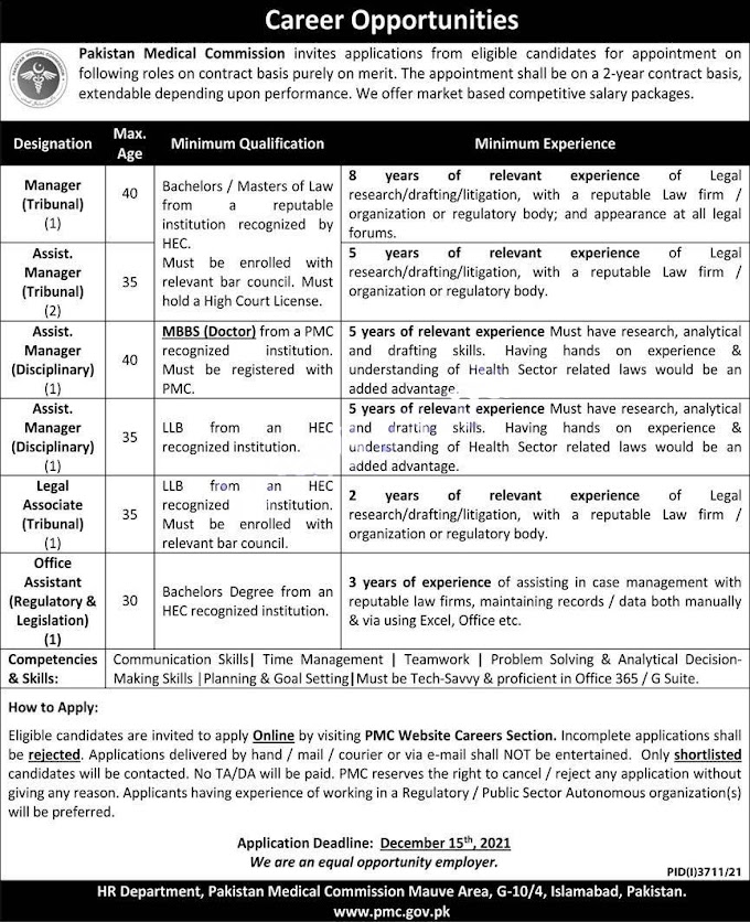 Pakistan Medical Commission Jobs 2021 – PMC jobs 2021