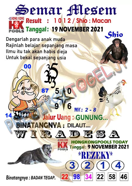 Syair Semar Mesem Togel Hongkong Jumat 19-Nov-2021