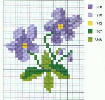 Raccolta schemi a punto croce facilissimi a tema margherite, campanule, viole, rose  e fiori in genere