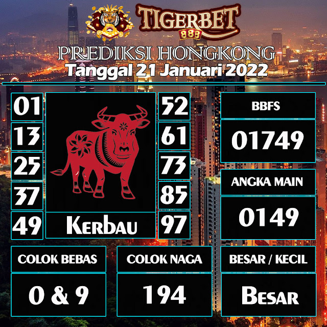 Prediksi Togel Hongkong Tanggal 21 Januari 2022 Tigerbet888