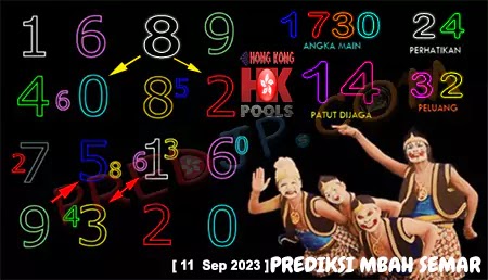 Prediksi Mbah Semar HK Pools Senin 11 September 2023
