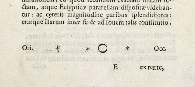 Юпитер и то, что казалось тремя соседними звездами, увиденными 7 января 1610 года Галилео Галилеем и позже напечатанными в его Sidereus nuncius, 1610, Венецианское изд. (Библиотека Линды Холл)