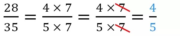 écrire les nombres rationnels suivants en utilisant des nombres entiers inférieurs à 12 dans le numérateur et dans le dénominateur