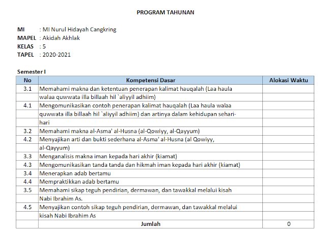 Download Prota Akidah Akhlak Kelas 5 SD/MI (Semester 1 dan 2)
