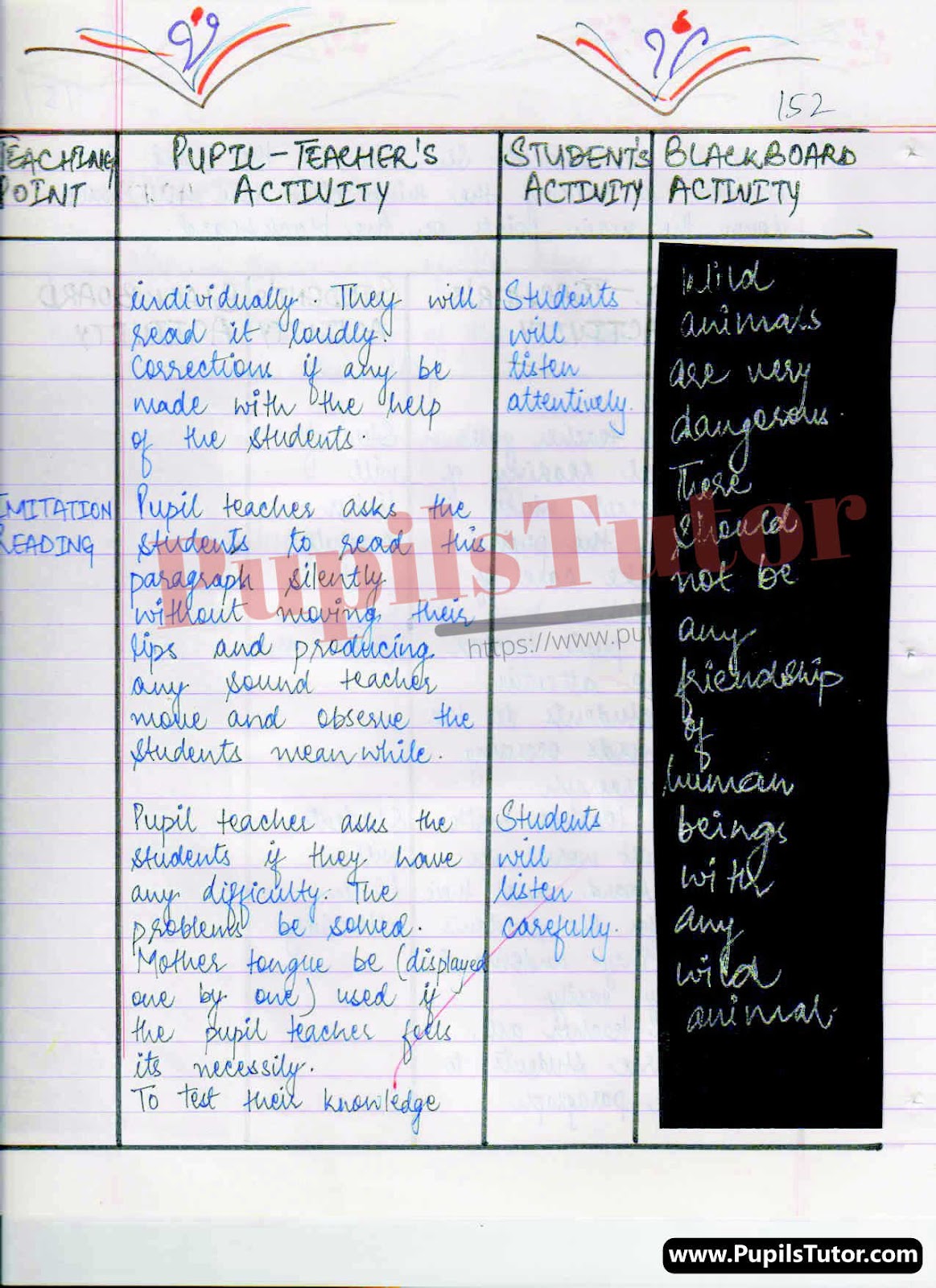 BED, DELED, BTC, BSTC, M.ED, DED And NIOS Teaching Of English Innovative Digital Lesson Plan Format On The Bond Of Love (English Literature) Topic For Class 4th 5th 6th 7th 8th 9th, 10th, 11th, 12th  – [Page And Photo 4] – pupilstutor.com