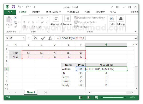 Gambar Kumpulan Rumus Excel Lengkap dan Fungsinya untuk Pemula