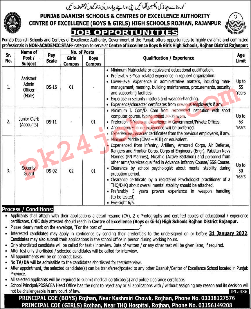 Daanish School Jobs 2022 – Government Jobs 2022