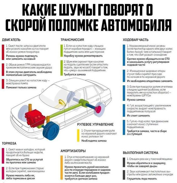 Какие шумы бывает перед поломкой двигателя, тормоза, трансмиссии, ходовой части, и так далее