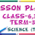 TERM-III SCIENCE LESSON PLAN FOR CLASS-6,7,8(TM)