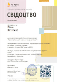 Свідоцтво