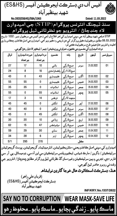 Elementary Secondary & Higher Secondary ES&HS Jobs 2022 Latets
