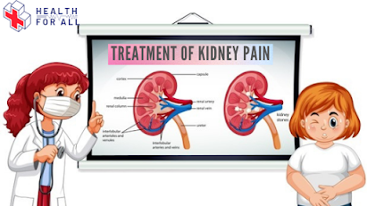 Treatment of kidney pain