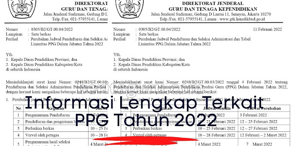 Update!, Linieritas Bidang Studi PPG, Tata Cara Pendaftaran dan Syarat Seleksi Administrasi PPG Dalam Jabatan 2022